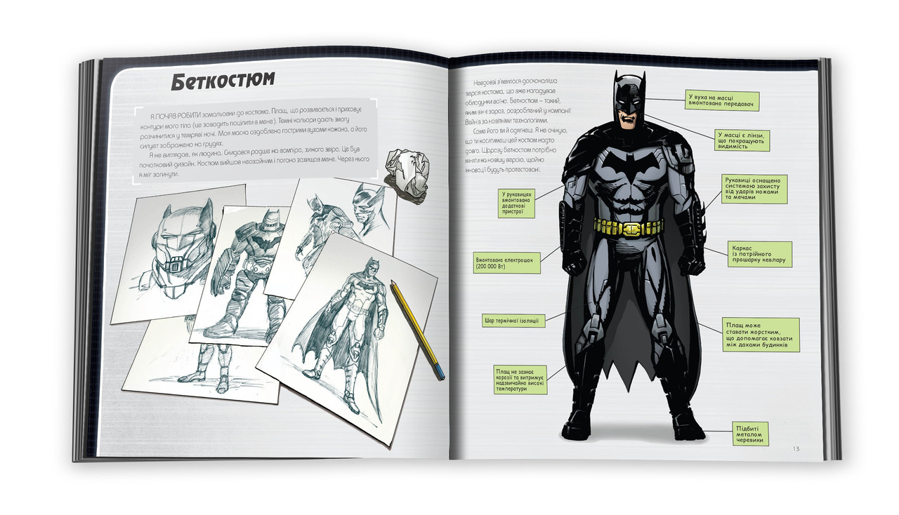 марвел энциклопедия героев. сорвиголова. книга человек паук марвел ашет коллекция. книги про супергероев. книги про супергероев.