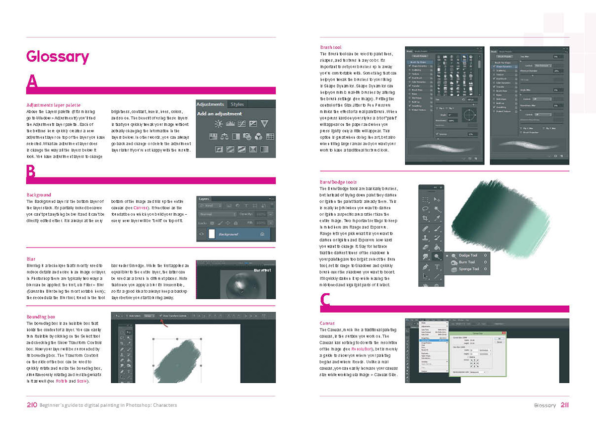 Артбук-самовчитель Beginner's Guide to Digital Painting in Photoshop ...