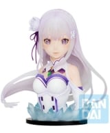 Оригінальна аніме фігурка &laquo;Ichiban Kuji Re:Zero kara Hajimeru Isekai Seikatsu -Anata, Seirei no Shukufuku ga Arimasu you ni-: Emilia Art Scale&raquo;