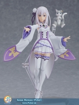 Оригинальная аниме фигурка figma Re:ZERO -Starting Life in Another World- Emilia