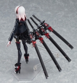 Оригинальная аниме фигурка &laquo;figma Heavily Armed High School Girls Shi&raquo;