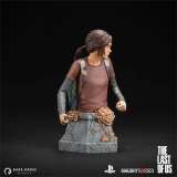 Оригинальная фигурка &laquo;The Last of Us: Ellie Bust (Deluxe Variant)&raquo;