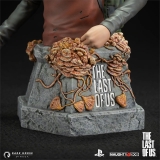 Оригинальная фигурка &laquo;The Last of Us: Ellie Bust (Deluxe Variant)&raquo;