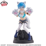 Оригинальная аниме фигурка &laquo;RE:ZERO STARTING LIFE IN ANOTHER WORLD ESPRESTO - MONSTER MOTIONS REM ANOTHER COLOR VER.&raquo;
