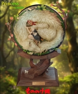 Оригинальная аниме фигурка &laquo;Chao She Studio - Princess Mononoke Princess Mononoke&raquo;