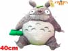 М`яка іграшка Totoro модель Presents