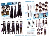 Артбук Sword Art Online the Perfect Guide: Animation Art Book ( JAPAN IMPORT)