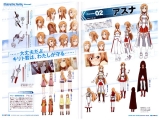 Артбук Sword Art Online the Perfect Guide: Animation Art Book ( JAPAN IMPORT)