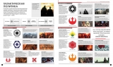 Артбук Звездные Войны. Визуальная энциклопедия