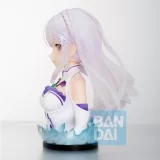 Оригинальная аниме фигурка «Ichiban Kuji Re:Zero kara Hajimeru Isekai Seikatsu -Anata, Seirei no Shukufuku ga Arimasu you ni-: Emilia Art Scale»