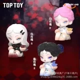 Игрушка-сюрприз с коллекционной фигуркой &laquo;TOPTOY Authentic New DODONAMI Seeking Eden Series Mini Surprise Box&raquo;