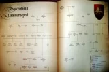 Артбук «Мир Льда и Пламени. Официальная история Вестероса и Игры Престолов»